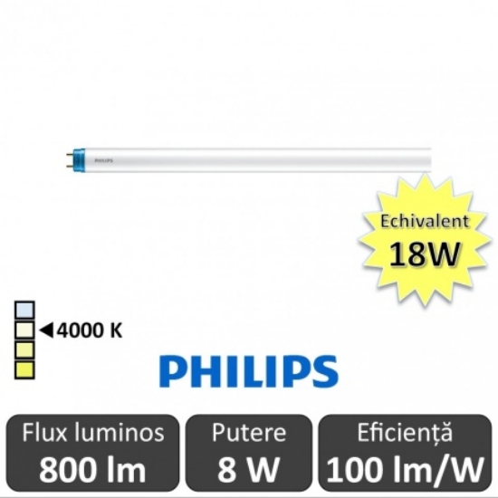 Imagine Tub LED Philips T8 600mm 8W 840 Ecofit – lumină naturală 4000K