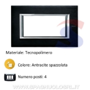 Imagine Placă decorativă 4 module Axolute antracit satinat