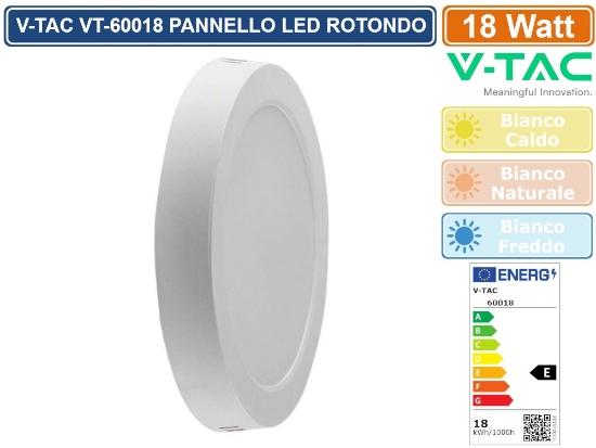 Imagine Panou LED Mini V-TAC PT 18W 6500K