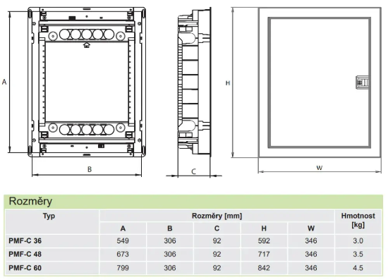Imagine Cofret de distribuție Combo PMF-C 48-2