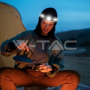 Imagine Lanternă frontală LED 3W + 5W COB IP43 cu încărcare tip C