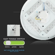 Imagine Plafonieră LED V-TAC 18W cu temperatură de culoare interschimbabilă