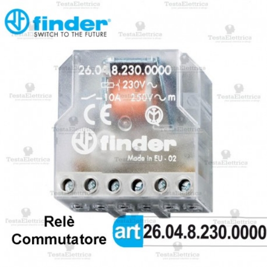 Imagine Releu pas cu pas Finder 26.04.8.230.0000
