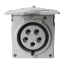 Imagine Priză industrială montaj aparent 5P 32A IP44