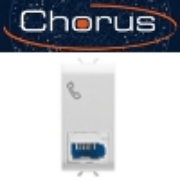 Imagine Tasta falsă Chorus alb 1M