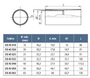 Imagine Mufă de cuplare PVC Gewiss 25mm