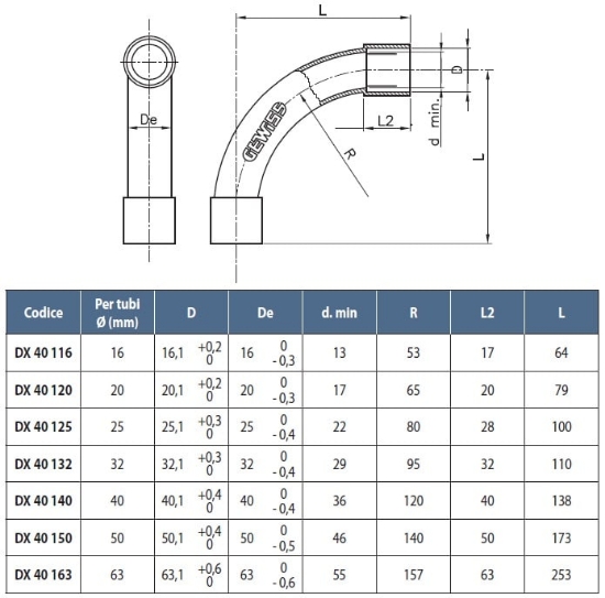 Imagine Cot PVC Strâns RK IP40 Fără Halogen Ø 20 mm Gri RAL7035 Gewiss DX40120