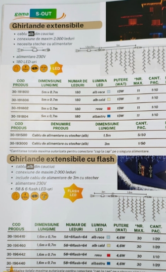 Imagine Ghirlandă extensibilă exterior , 180 LED, Alb Cald, Cablu Alb, 5 x 0,7m 30-191806