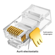 Imagine Mufă RJ45 8P8C CAT6 Pass Through