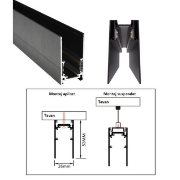 Imagine SINA MAGNETICA 2M APLICAT (II2949)