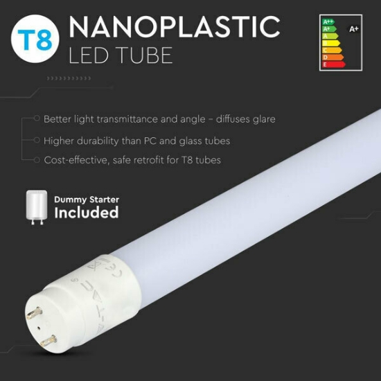 Imagine Tub LED T8 18W 120 cm Nano Plastic Alb Neutru