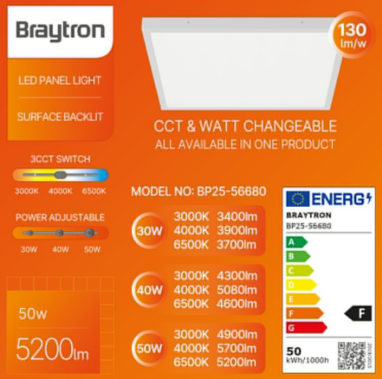 Imagine Panou LED Aplicabil Backlite SRC 50W 600x600 Alb 3in1 Braytron BP25-56680