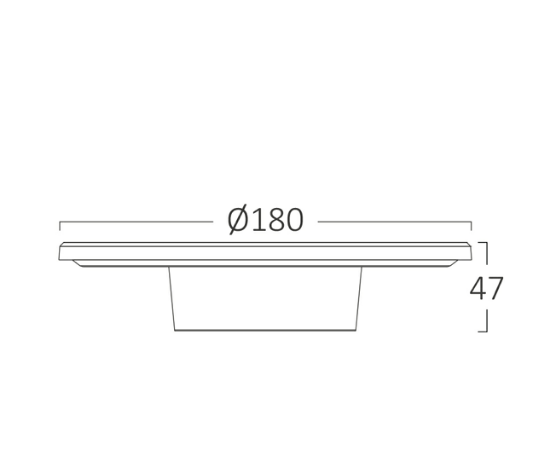 Imagine Corp LED PALERMO 10W-3in1 IP65 D180mm Alb