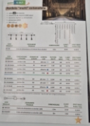 Imagine Instalație cu 120 LED-uri, alb cald, 5 m, PVC