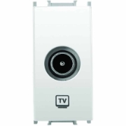 Imagine Priză modulară TV de trecere Panasonic Thea Optima alb 1M