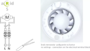Imagine VENTILATOR 150 "ARID"