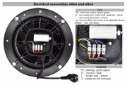 Imagine VENTILATOR 630 "AROK"