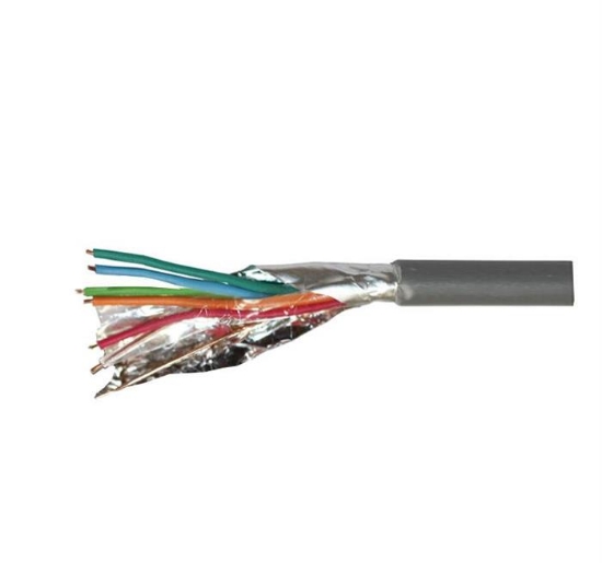 Imagine CABLU TELEFON UNIFILAR 3 PERECHI