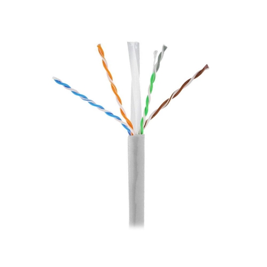 Imagine Cablu UTP cat.6 4X2XAWG24