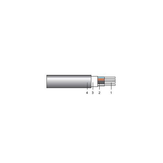 Imagine Cablu electric AC2XY 3X25+16 0.6/1KV