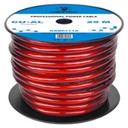Imagine CABLU PUTERE CU-AL 2GA (12MM/33.62MM2) 25M RO