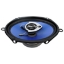 Imagine SET DIFUZOARE AUTO 5X7 120W