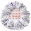 Imagine REZERVA MOP ROTATIV TURBO 3IN1 MICROFIBRE VILEDA