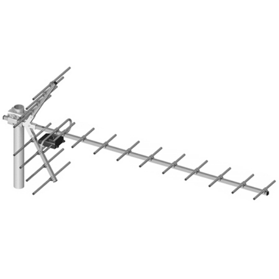 Imagine ANTENA TV 21-60 YAGI 19 ELEMENTE