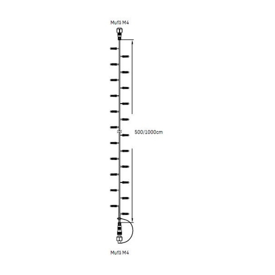 Imagine Instalatie Extensibila 50 LED 3.6W 5M 6400K