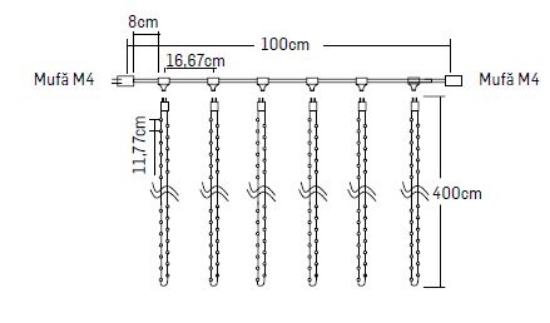 Imagine Perdea Extensibila 204 LED 21.6W 2700K 4M