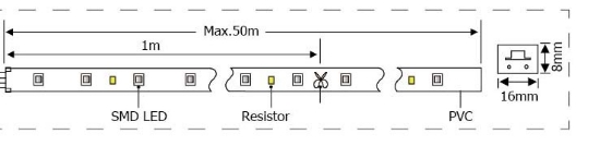 Imagine Neon Flex 92LED Alb IP44 50M