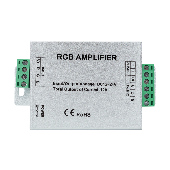 Imagine Amplificator Banda LED 144W RGB