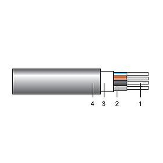 Imagine Cablu energie aluminiu, AC2XY 1x50 mm² – multifilar