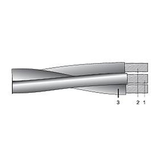 Imagine Cablu torsadat aerian aluminiu, T2XIR 16+25 – multifilar
