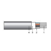 Imagine Cablu energie aluminiu, AC2XY 1x120 mm² – multifilar