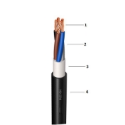 Imagine Cablu fără halogen cupru, N2XH 3x50+25 mm² B2ca 