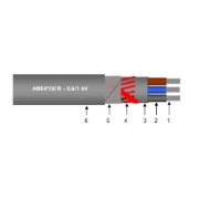 Imagine Cablu aluminiu tip Enel, ARE4OCR 1x25+16C 0.6/1KV DC4125