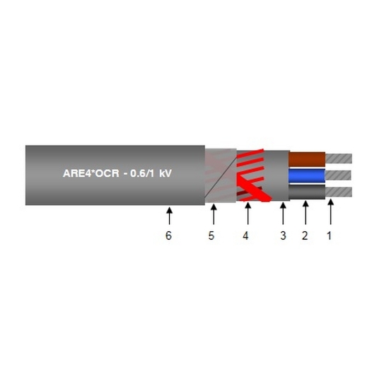Imagine Cablu aluminiu tip Enel, ARE4OCR 1x25+16C 0.6/1KV DC4125