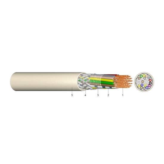 Imagine Cablu ecranat semnalizare și control, LIYCY 3x0.75 mm²