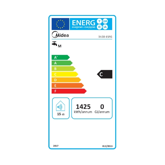 Imagine Boiler electric MIDEA