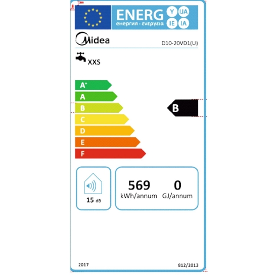Imagine Boiler electric MIDEA