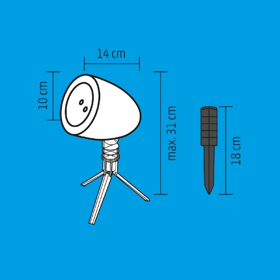 Imagine Proiector cu laser, 8 modele