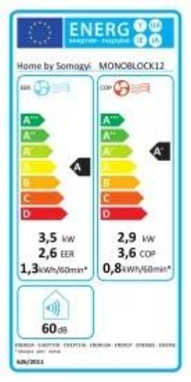 Imagine Aparat de aer condiționat monobloc, inteligent, cu invertor, răcire/încălzire, 3,5 / 2,9 kW, R290