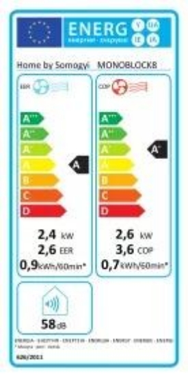 Imagine Aparat de aer condiționat monobloc, inteligent, ON/OFF răcire/încălzire, 2,4 / 2,6 kW, R290