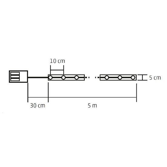 Imagine Banda LED, 5m