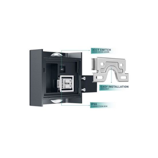 Imagine CORP LED PT, 2x1W 3in1 VECTOR-B-WL GRI IP65