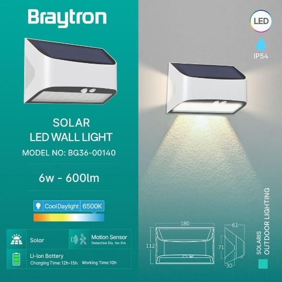Imagine CORP SOLAR CU SENZOR W1B, PT PERETE 6W, 6500K, IP54