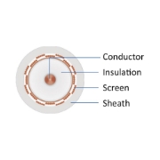 Imagine CABLU COAXIAL RG59 CX4 Cu/Cu 75ohm ALB 100m/buc