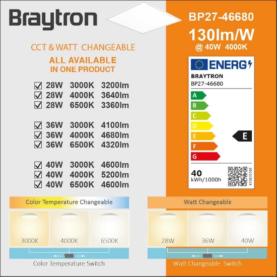 Imagine LED PANEL SLIM 28-33-40W 4400LM 595X595 ALB 3in1 BRAYTRON