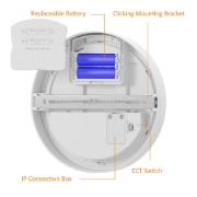 Imagine APLICA LED CU KIT EMERGENTA 18W 3in1 MOON IP65